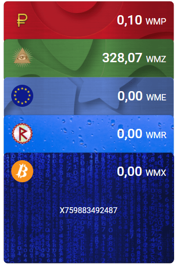 Кошельки в Webmoney
