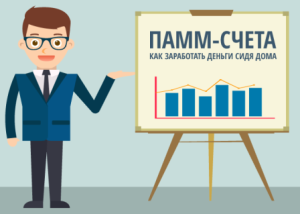 Что такое памм счет