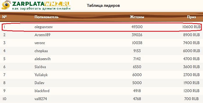 Конкурс рефералов в Golden Mines