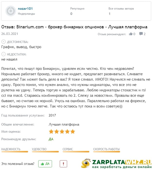 Отзыв о Binarium