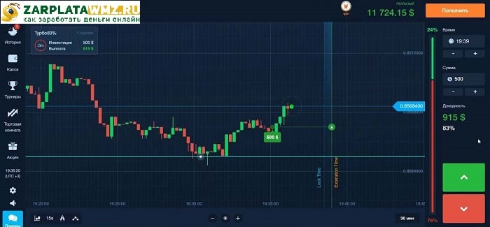 Торговая платформа Binarium